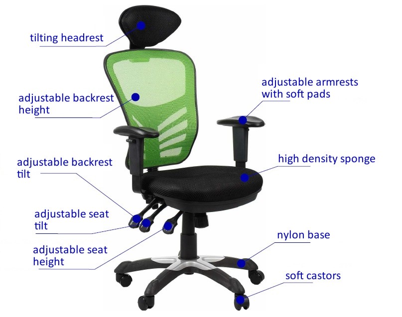 Office Armchair Hg 0001h Green Swivel Chair Fopol