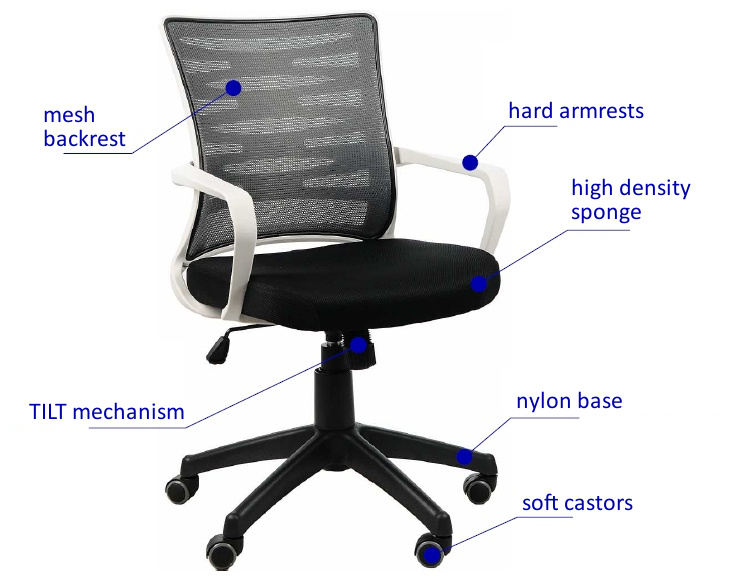 Swivel Office Chair Kb 2022 Grey Fopol 360 Presentation